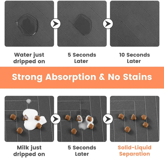 Pet Feeding Mat – Waterproof & Quick-Dry Placemat for Food and Water. Tapete para Mascotas – Antideslizante, Impermeable y de Secado Rápido.