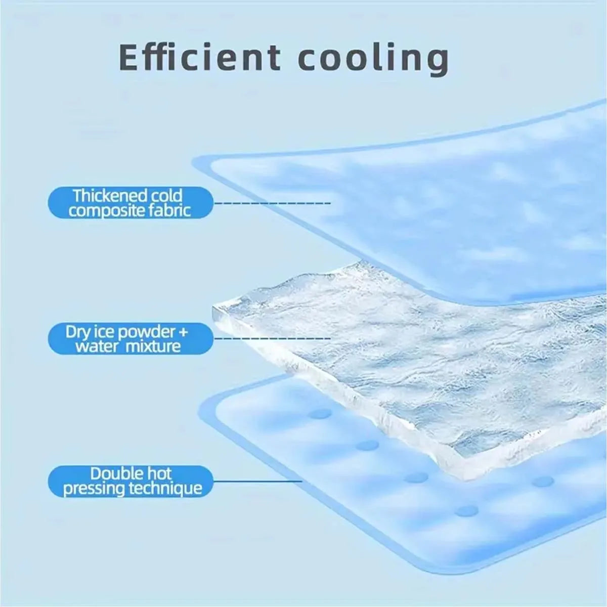 Pet Cooling Mat - Waterproof & Wear - Resistaint Bed for Dogs and Cats. Alfombra Refrescante para Mascotas Impermeable y Resistente para Perros y Gatos.